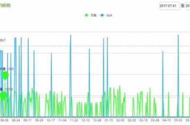 &#39318;&#39029;&#95;&#74;&#68;&#66;&#40;&#20013;&#22269;&#41;&#30005;&#23376;&#95;&#23448;&#26041;&#32593;&#31449;