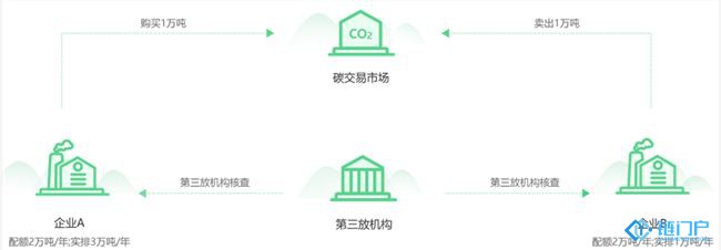 &#39318;&#39029;&#95;&#74;&#68;&#66;&#40;&#20013;&#22269;&#41;&#30005;&#23376;&#95;&#23448;&#26041;&#32593;&#31449;