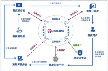 &#39318;&#39029;&#95;&#74;&#68;&#66;&#40;&#20013;&#22269;&#41;&#30005;&#23376;&#95;&#23448;&#26041;&#32593;&#31449;