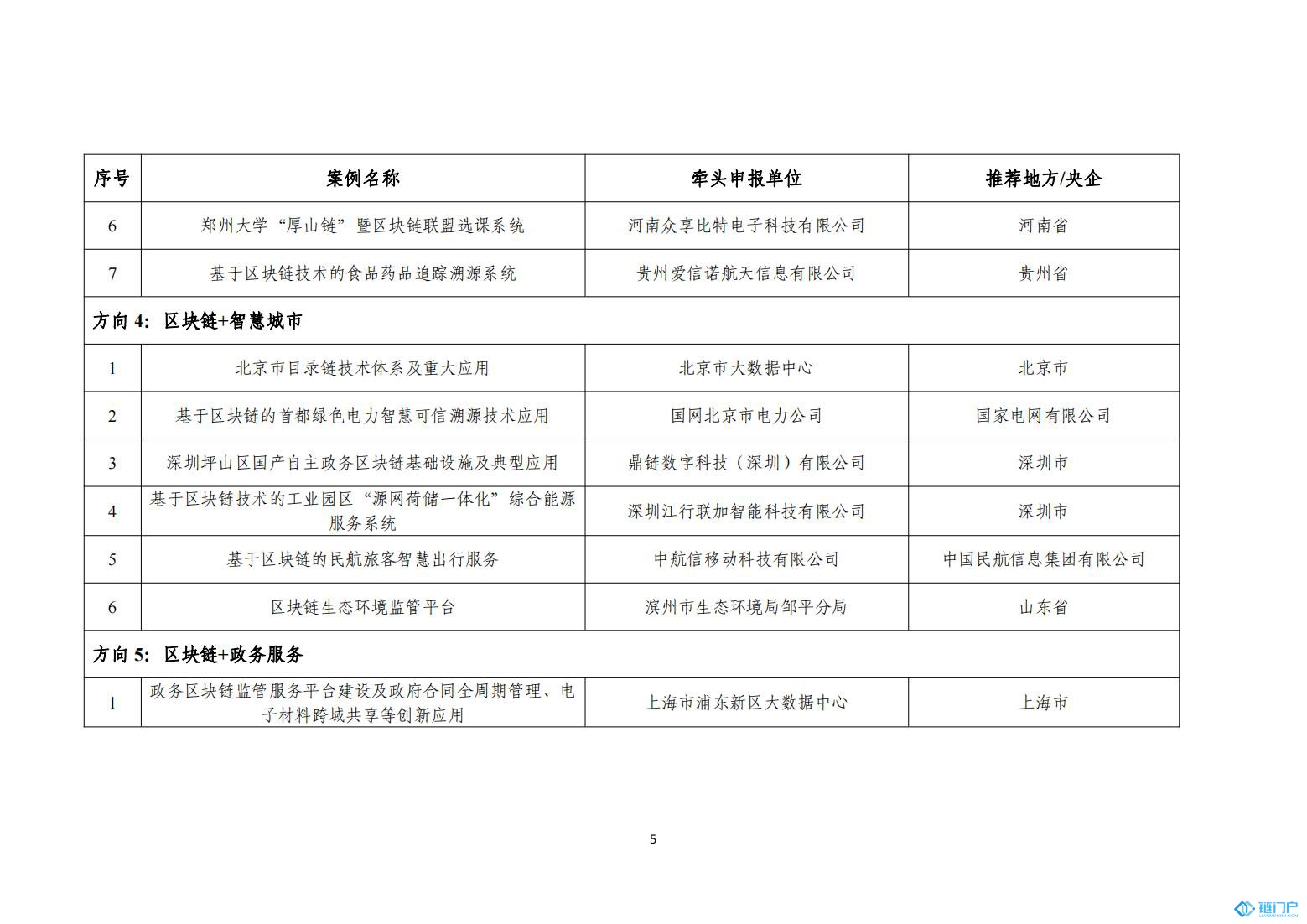 &#39318;&#39029;&#95;&#74;&#68;&#66;&#40;&#20013;&#22269;&#41;&#30005;&#23376;&#95;&#23448;&#26041;&#32593;&#31449;