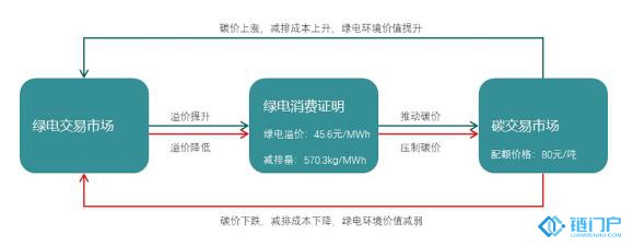 &#39318;&#39029;&#95;&#74;&#68;&#66;&#40;&#20013;&#22269;&#41;&#30005;&#23376;&#95;&#23448;&#26041;&#32593;&#31449;