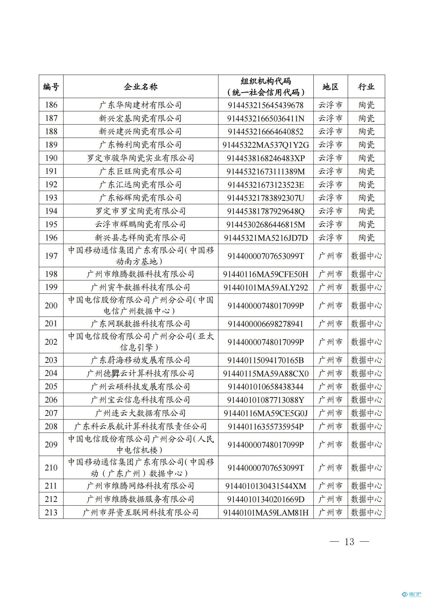 &#39318;&#39029;&#95;&#74;&#68;&#66;&#40;&#20013;&#22269;&#41;&#30005;&#23376;&#95;&#23448;&#26041;&#32593;&#31449;