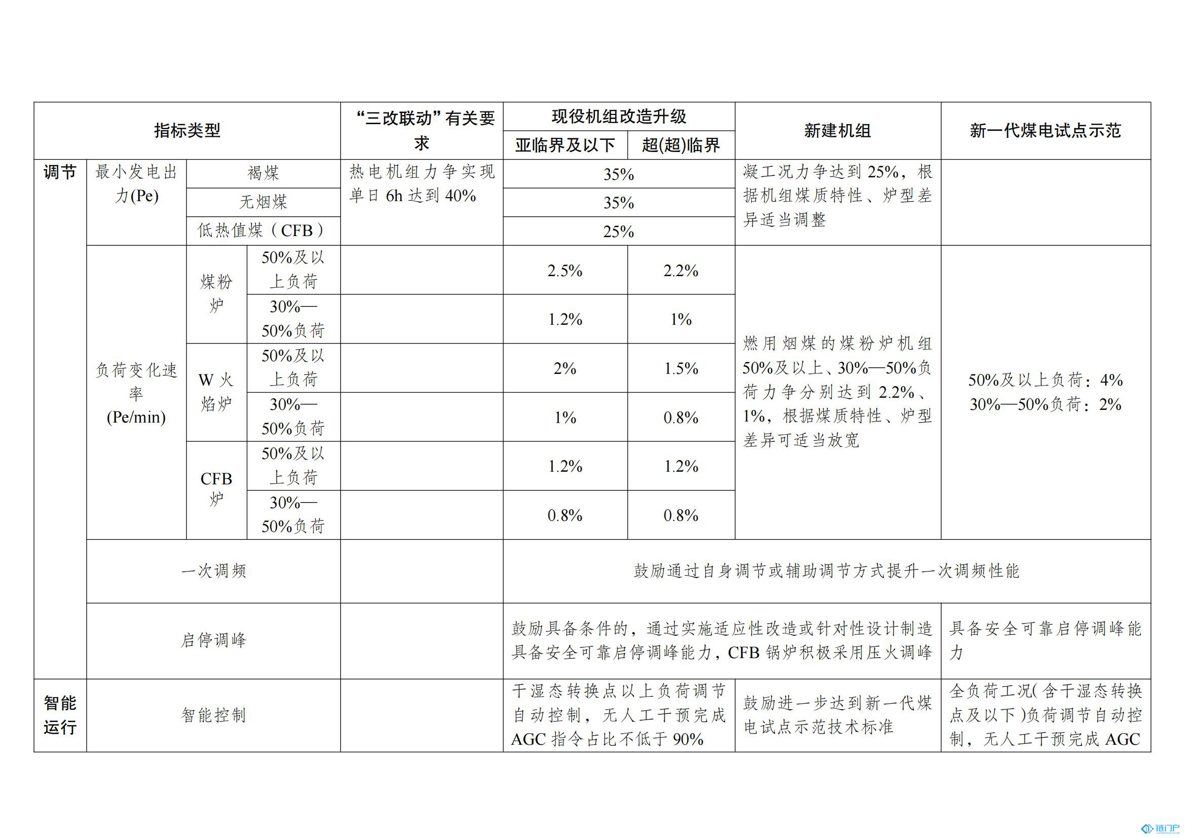 &#39318;&#39029;&#95;&#74;&#68;&#66;&#40;&#20013;&#22269;&#41;&#30005;&#23376;&#95;&#23448;&#26041;&#32593;&#31449;